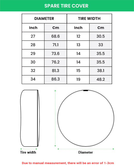 Wheel Covers Printing - Expat Print