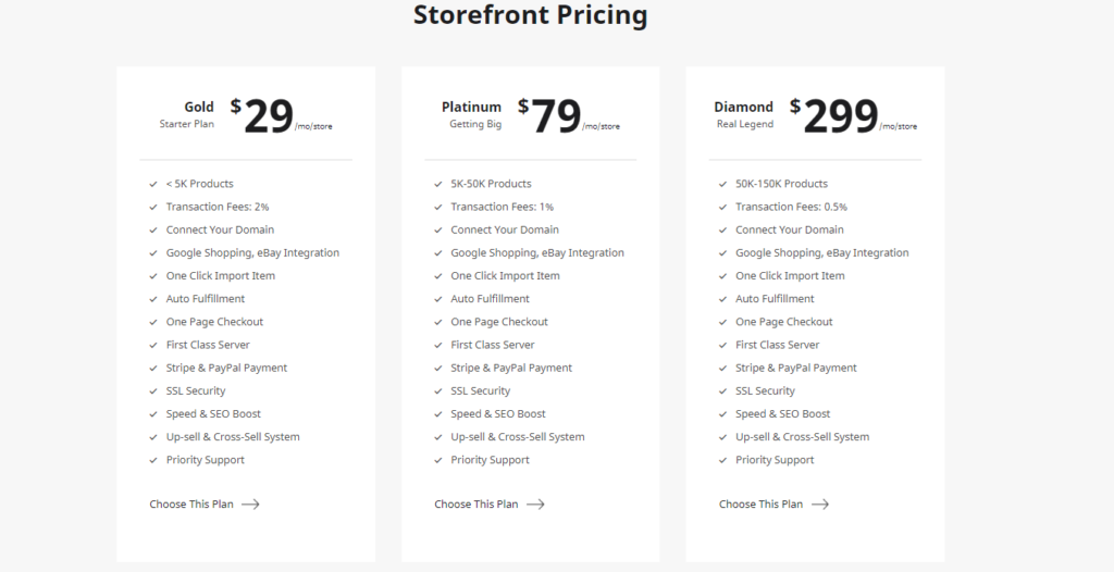 Merchize storefront website services