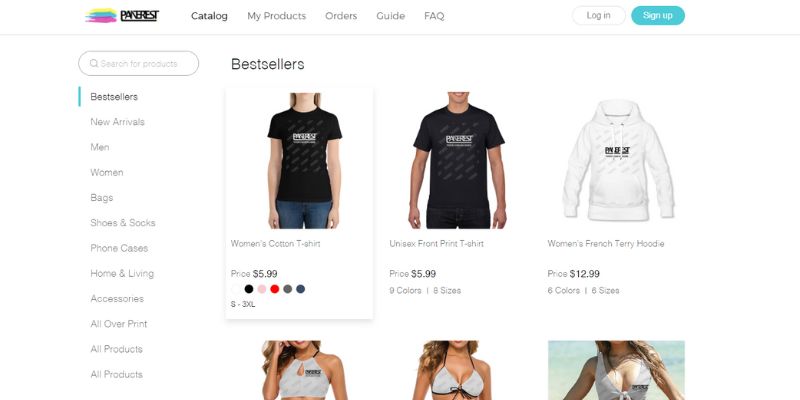Cheap Print On Demand Companies Price And Quality Analysis