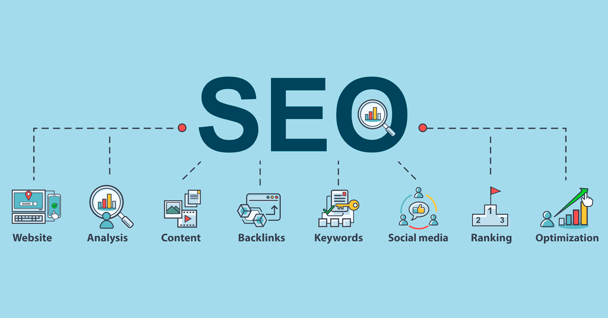 SEo is important