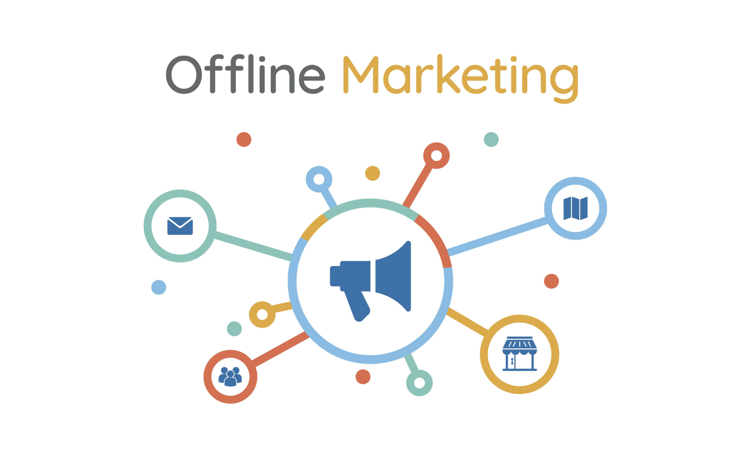 Offline marketing