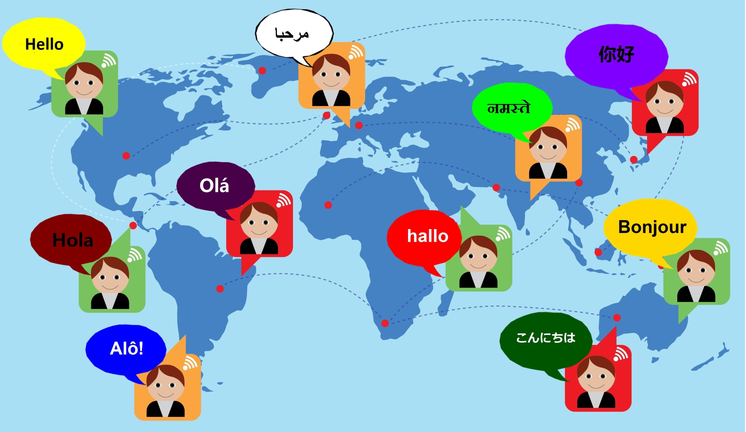 languages