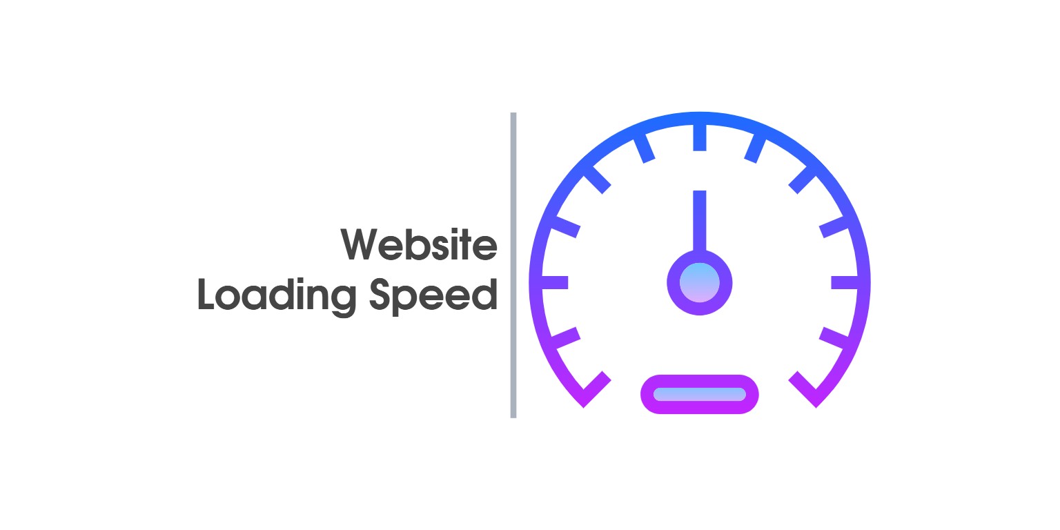 website loading speed