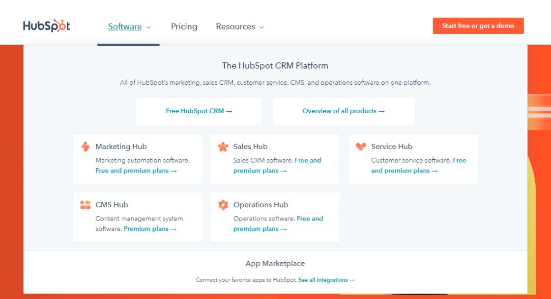 Hubspot marketing tool for print on demand