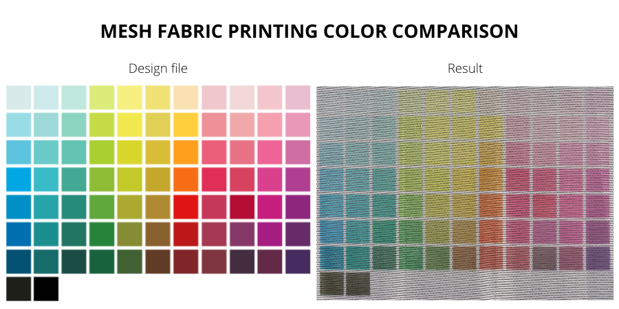 mesh fabric printing color comparison 1
