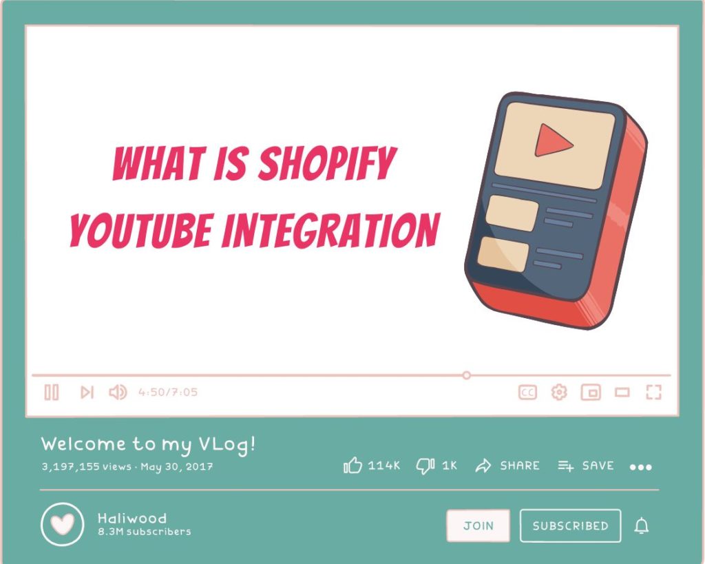 what is youtube shopify integration