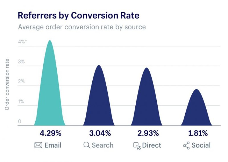 holiday marketing strategy (12)