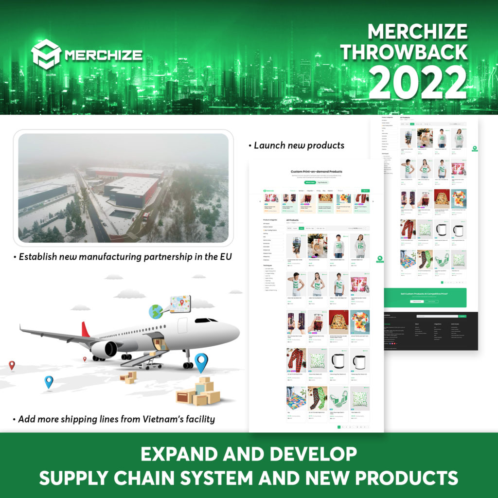 merchize throwback 2022 supply chain new product