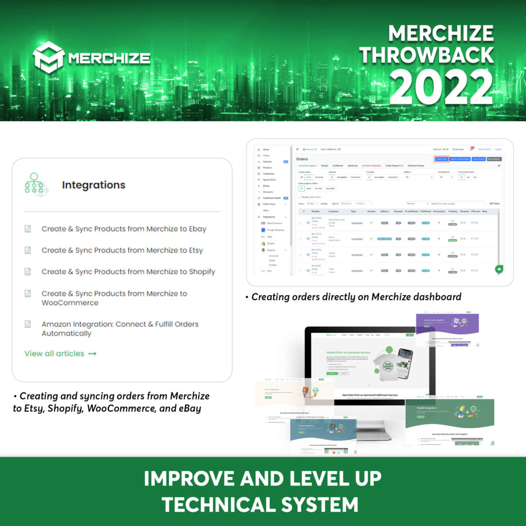 merchize throwback 2022 technical system