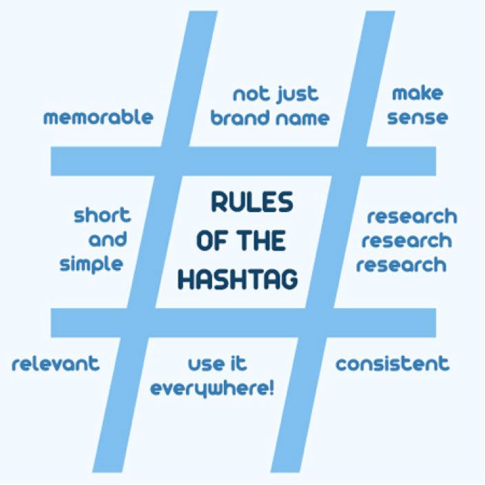 using hashtag promote tshirt on social media