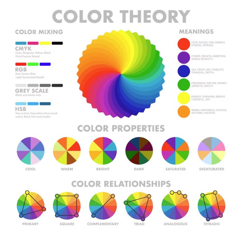 t shirt color theory