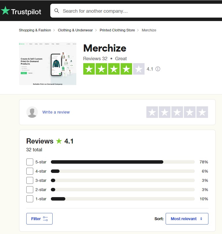 TrustPilot Review Merchize