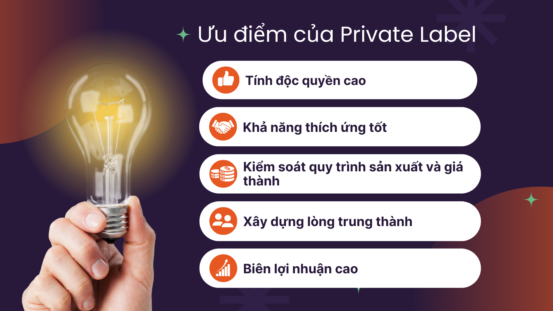 Ưu nhược điểm của kinh doanh nhãn hiệu riêng