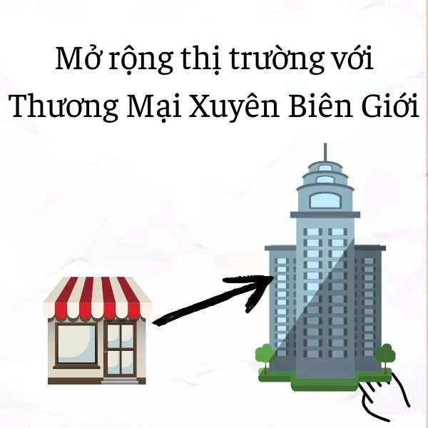 Mở rộng thị trường với Thương Mại Xuyên Biên Giới