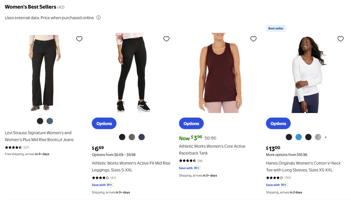 Women’s Clothing Best Sellers items on Walmart