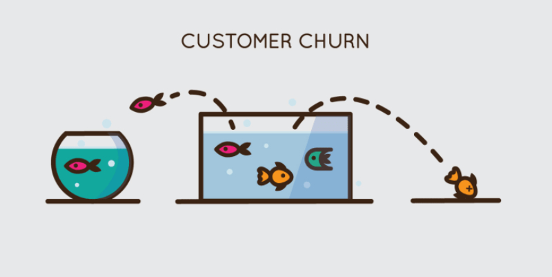 customer churn là gì