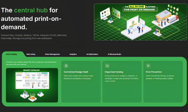 Dodgeprint best print on demand tools